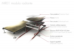 MR01 Modulo Radiante Raised Radiant Floor