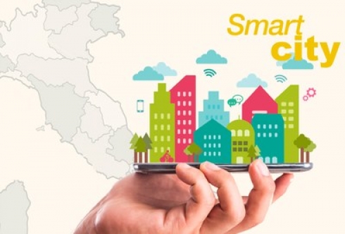 Enea Smart City