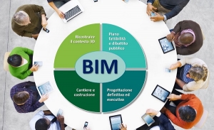 Decreto BIM in vigore dal 27 gennaio