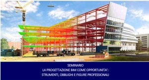 La progettazione BIM