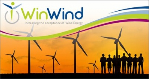 WinWind