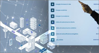 ENEA Comunità Energetiche