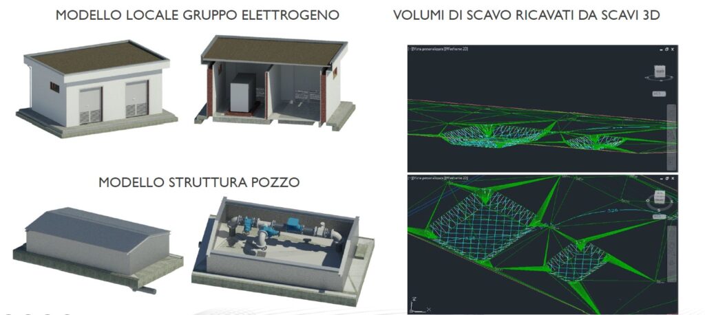 acea_bim.jpg