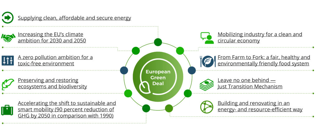 Eu-green-deal.jpg