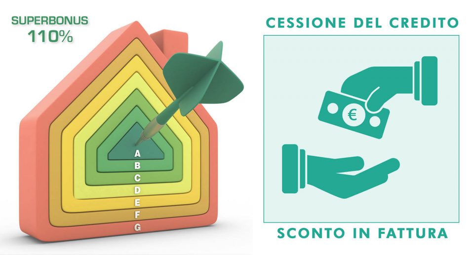 cessione-del-credito-sconto-superbonus.jpg