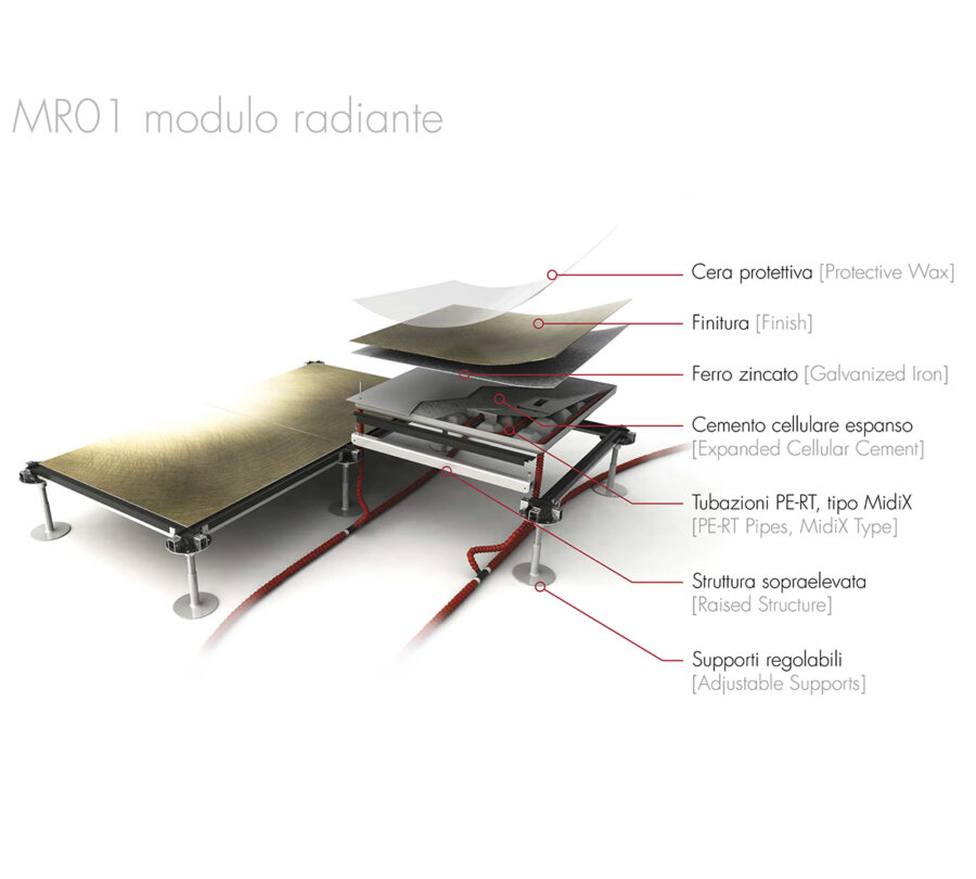 1. MR01 Modulo Radiante Floor RENDER CON ESPLOSO 1