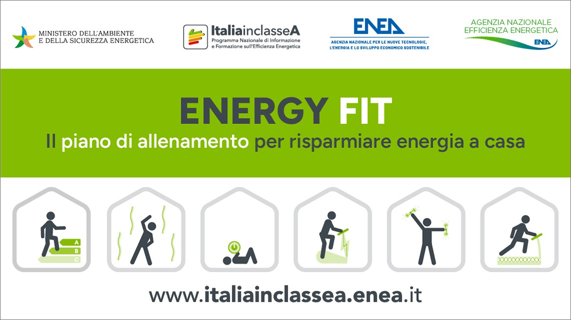 enea-energy_fit