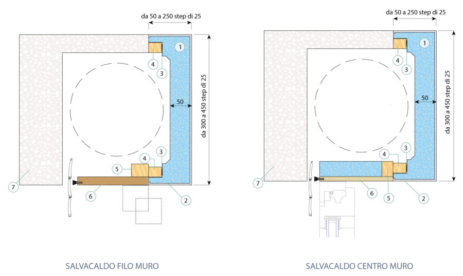 cassonetto-salvacaldo