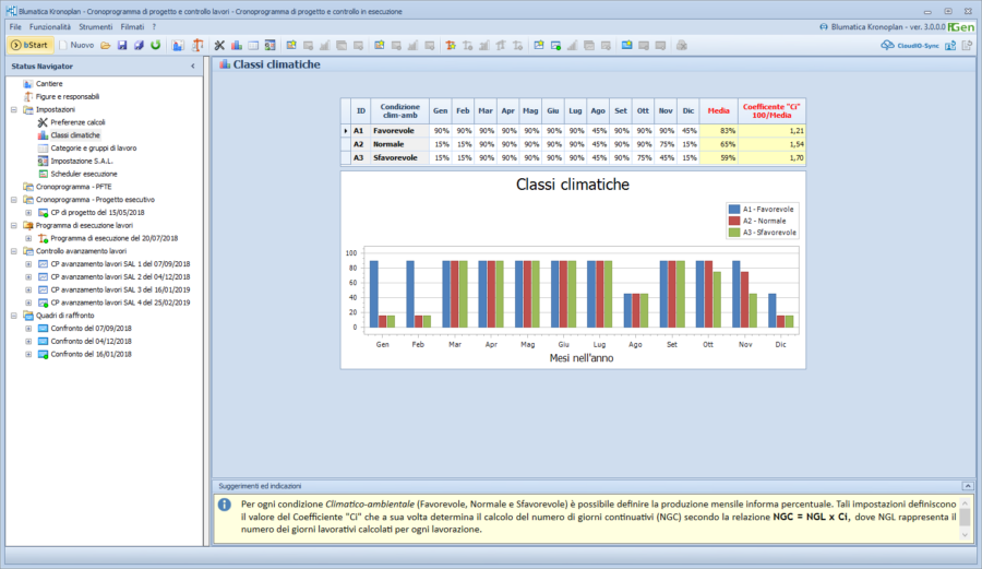 classi-climatiche