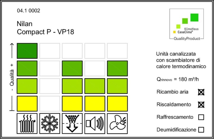 compactp-5-1024x664-1