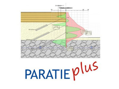 Paratie Plus Harpaceas